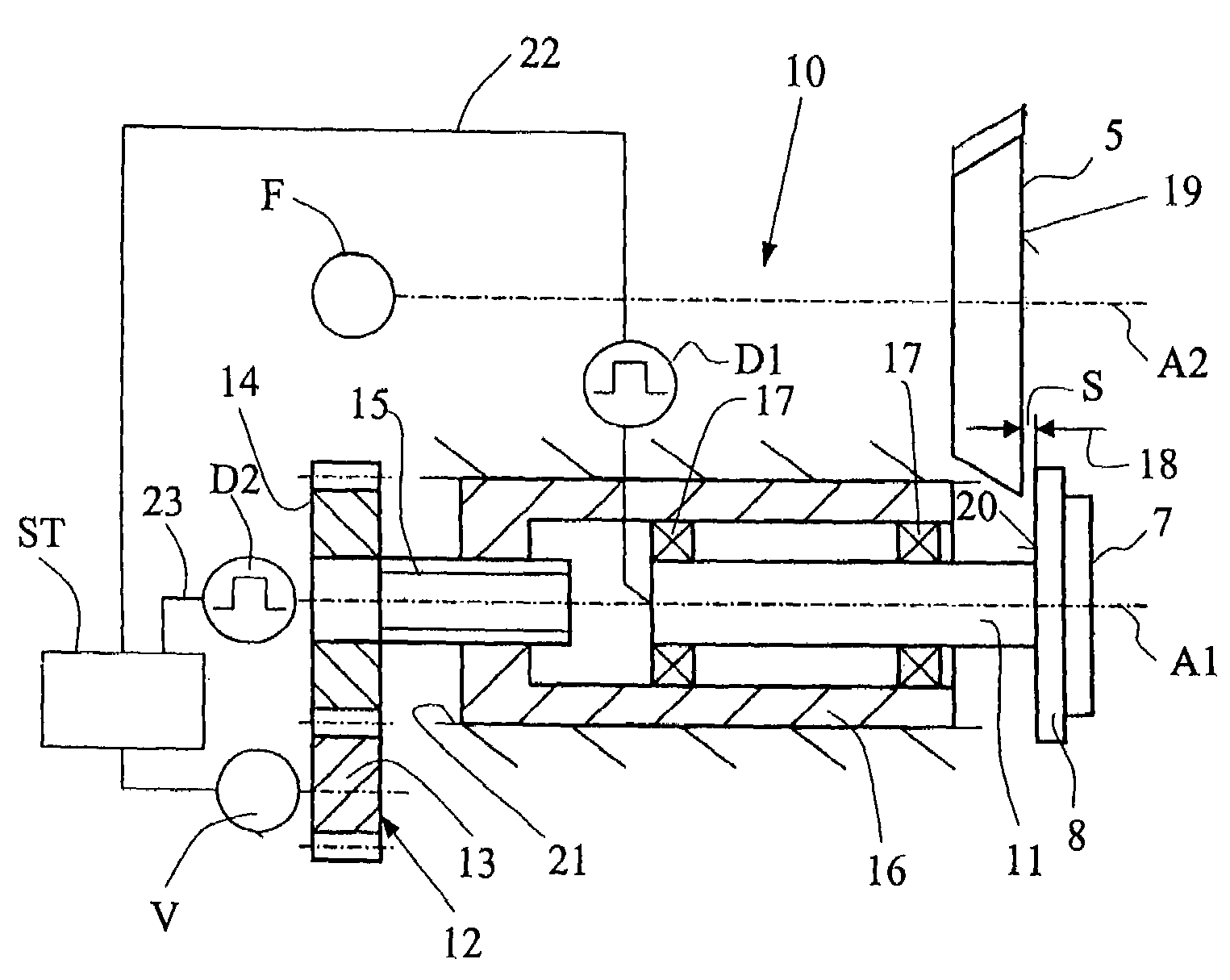 Rotary cutter