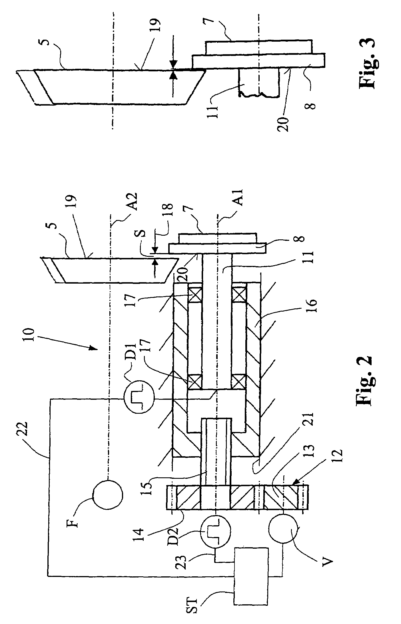 Rotary cutter