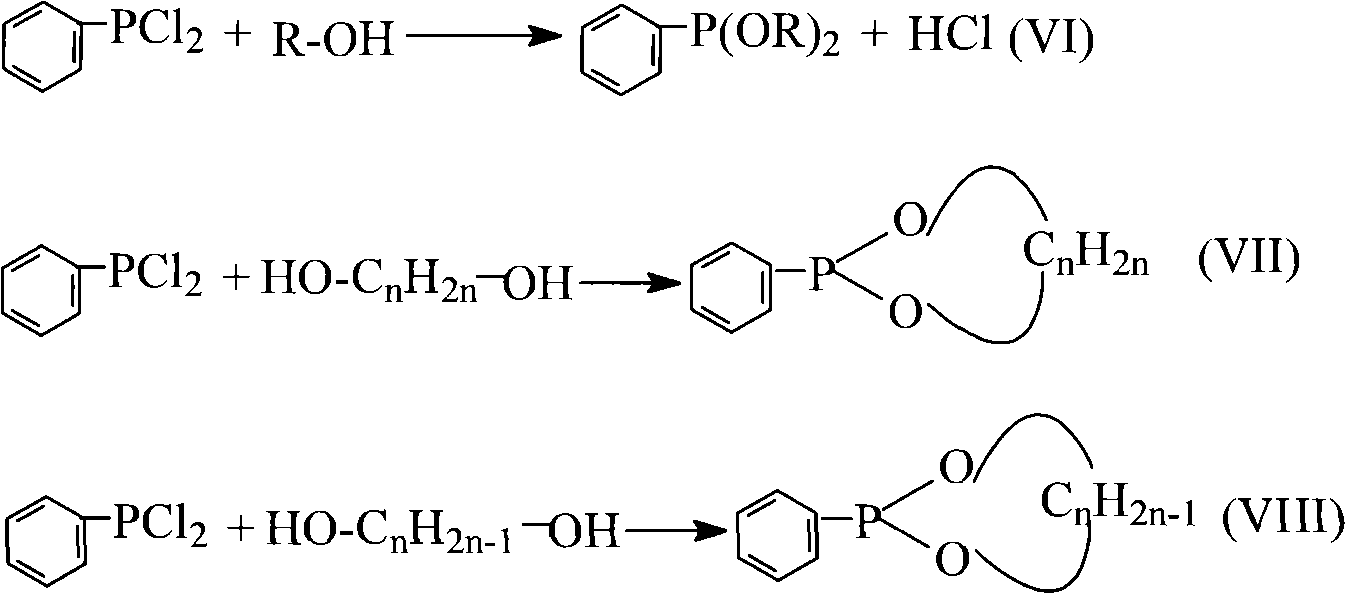 Method for preparing dialkyl phenyl-phosphonite