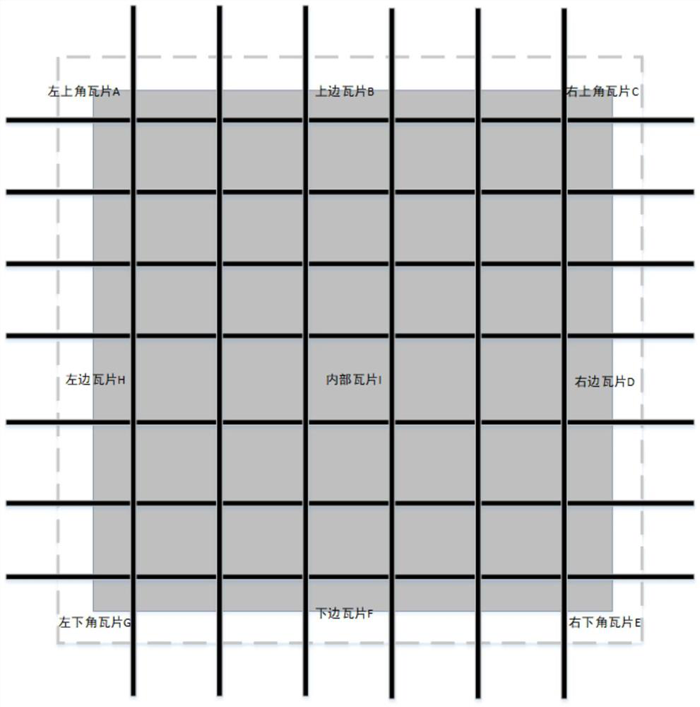 A method for remote sensing image tile generation and real-time deployment