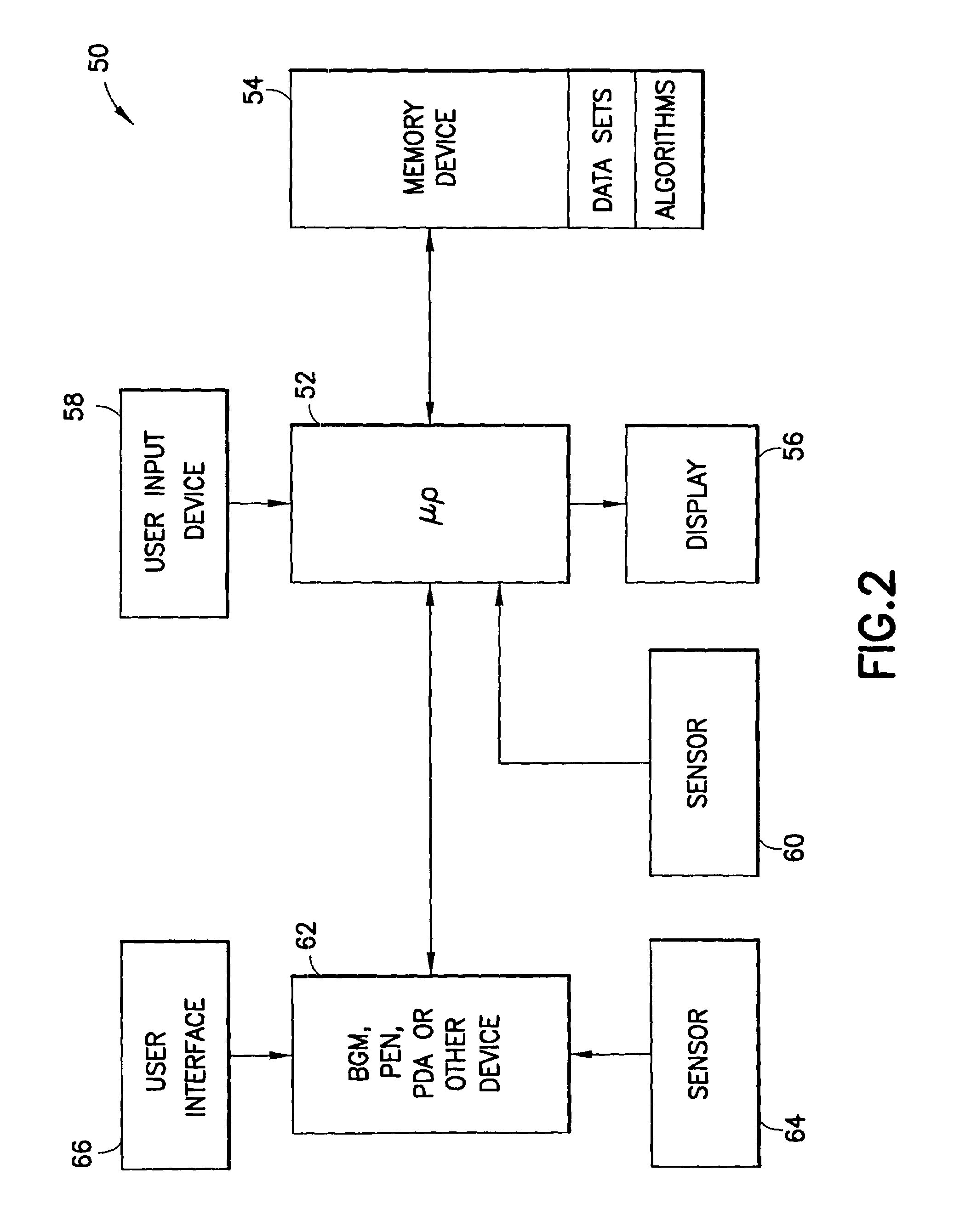 System for determining insulin dose using carbohydrate to insulin ratio and insulin sensitivity factor