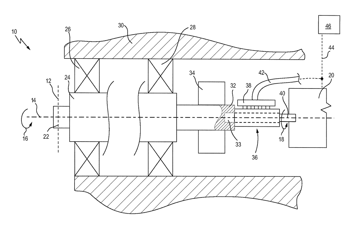 Rotor arrangement for a slip ring assembly and rotary coupling arrangement comprising a rotor arrangement of this kind