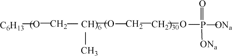 Ferric oxide pigment composition containing phosphate auxiliary ingredients and preparation method of ferric oxide pigment composition