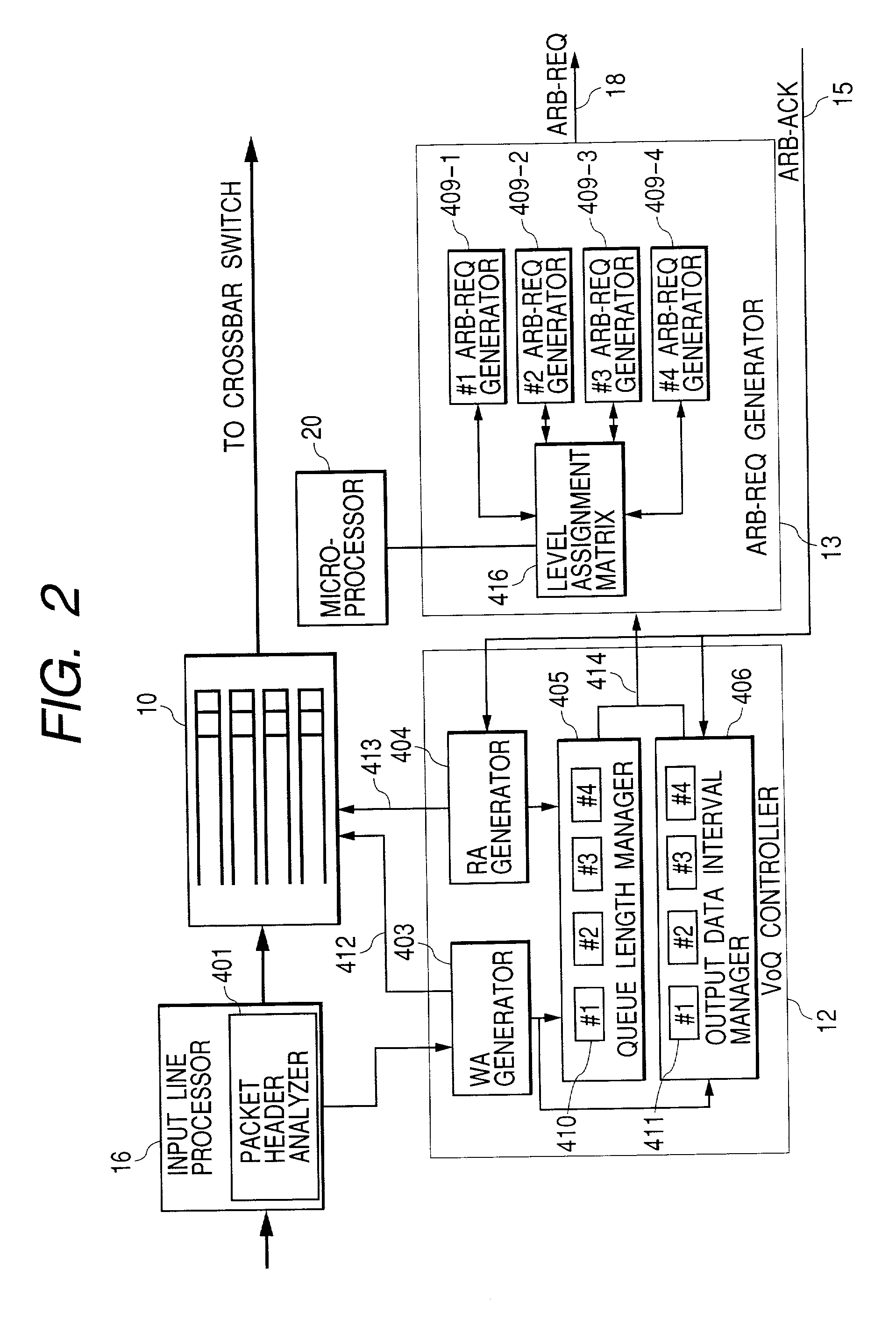 Packet switching system
