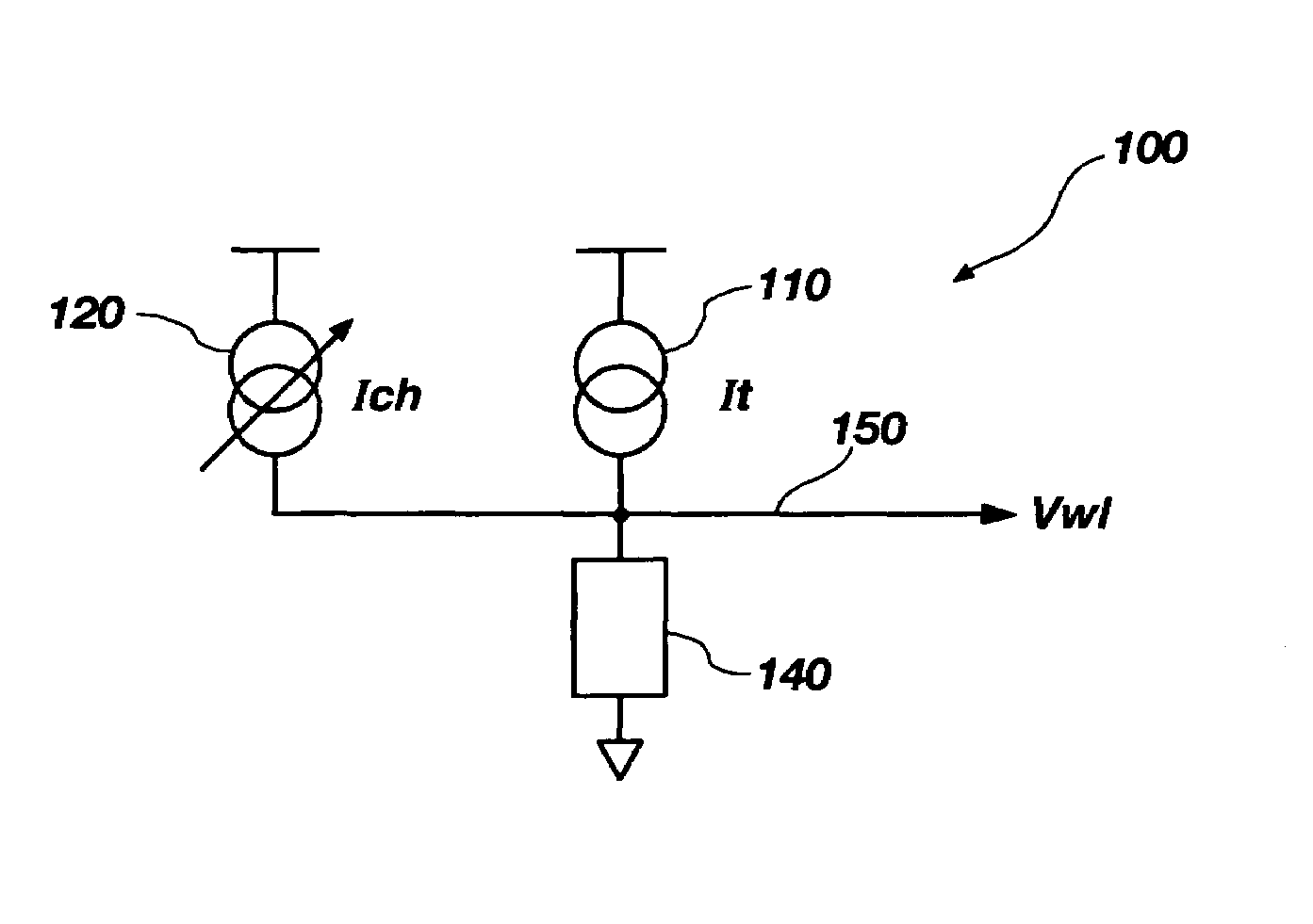 Method and apparatus for generating temperature-compensated read and verify operations in flash memories