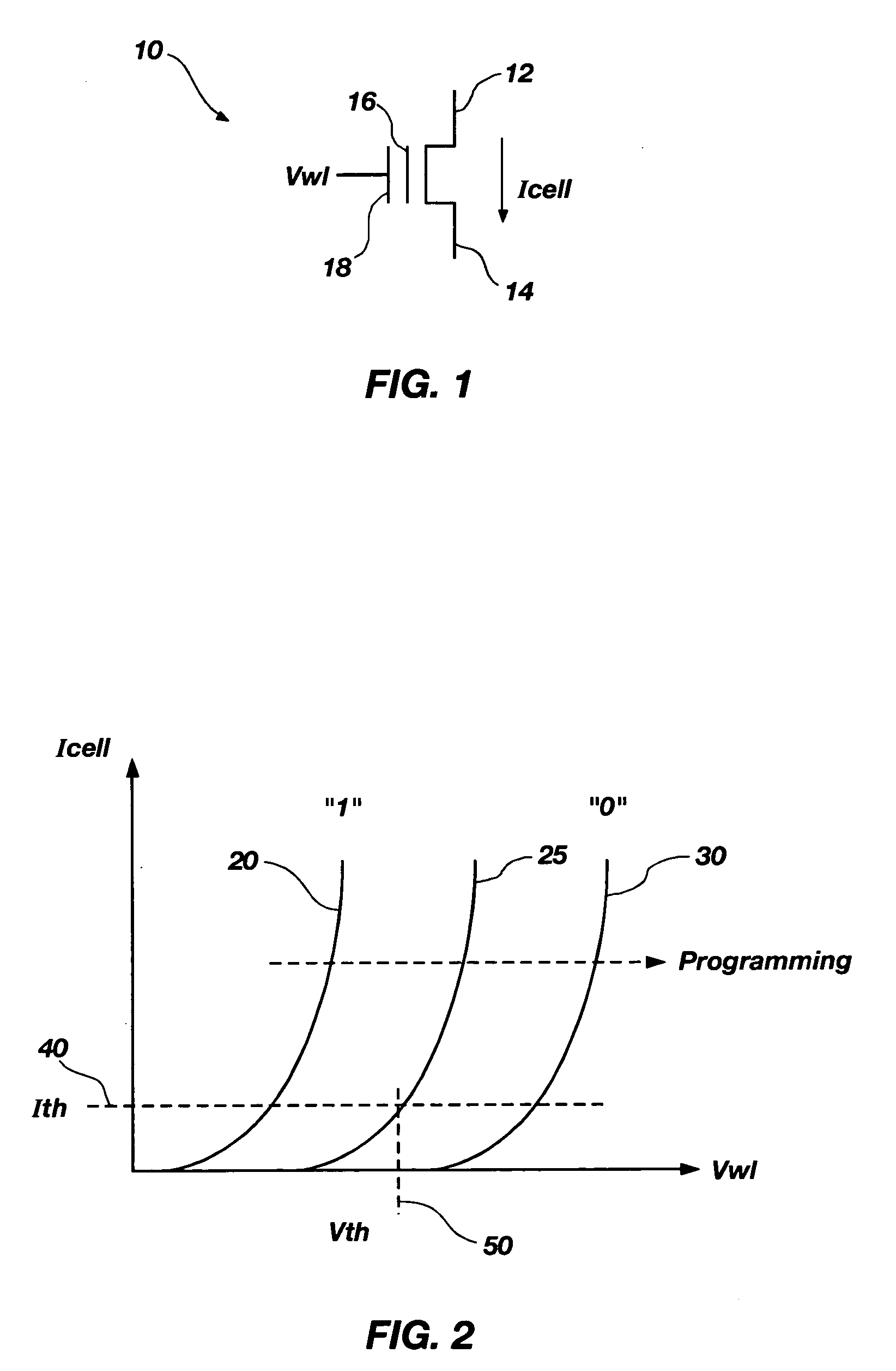Method and apparatus for generating temperature-compensated read and verify operations in flash memories