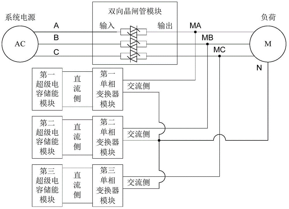 UPQC with uninterrupted power source function