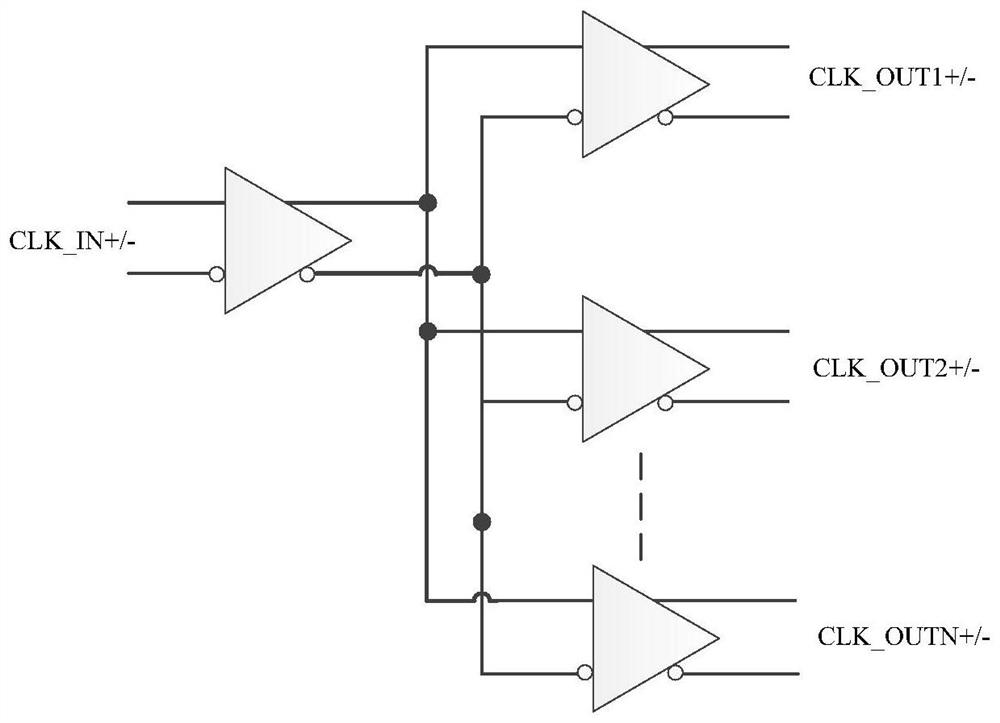 A high speed parallel data receiving system based on clock driver and fpga