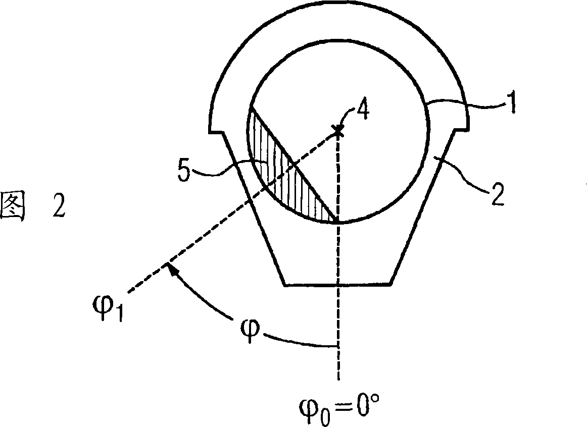 Method, control device and drive device for detaching a charge stuck to the inner wall of a grinding pipe