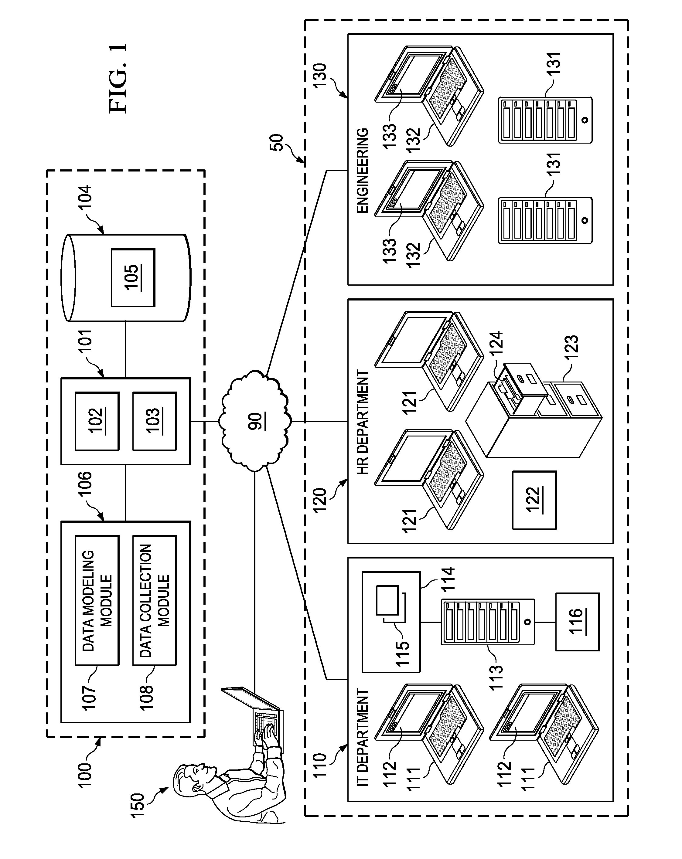 Method and system for determination of data completeness for analytic data calculations