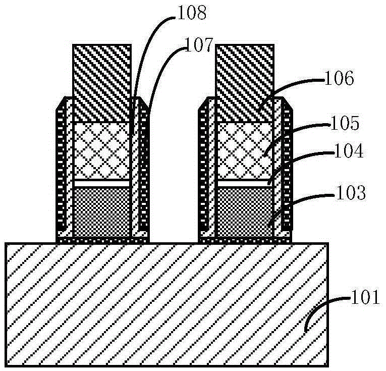 Semiconductor device and preparation method thereof, and electronic apparatus