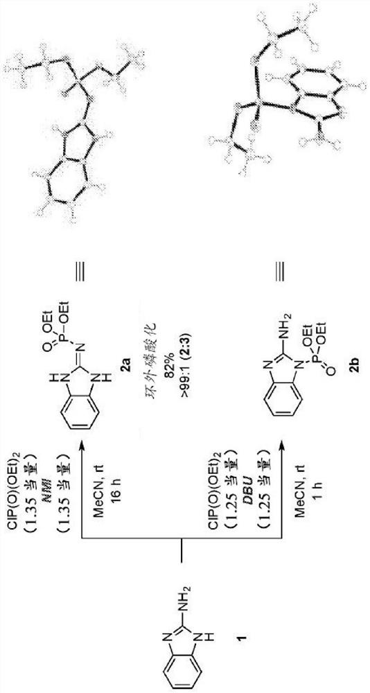 Regioselective synthesis of imidazo [1, 2-a] pyrimidines