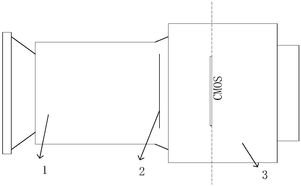 Miniature spectral imaging system and imaging method