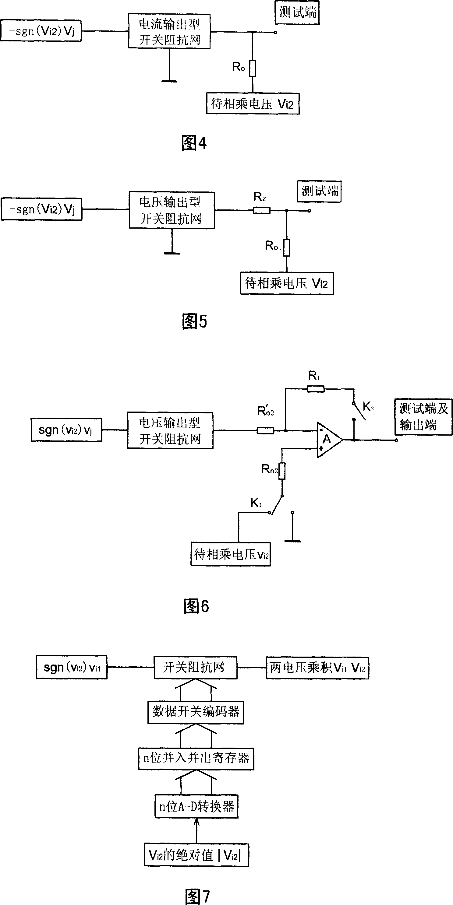 Method and apparatus for parameter transformation analog signal multiplication