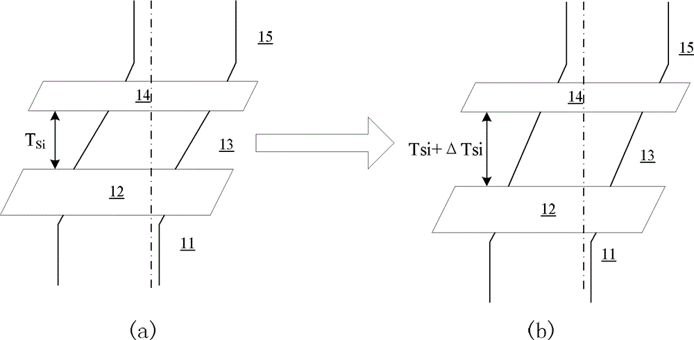 Semiconductor device