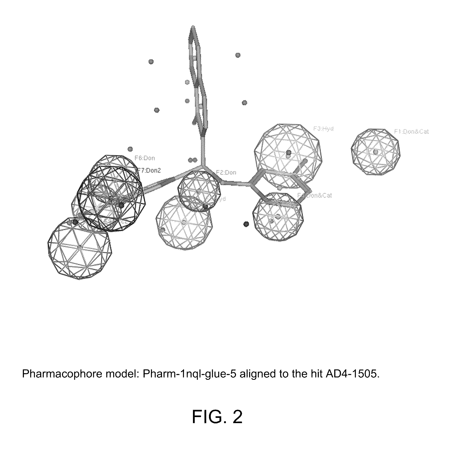 Methods and compositions of targeted drug development