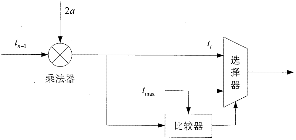 DRX device based on LTE system and control method thereof