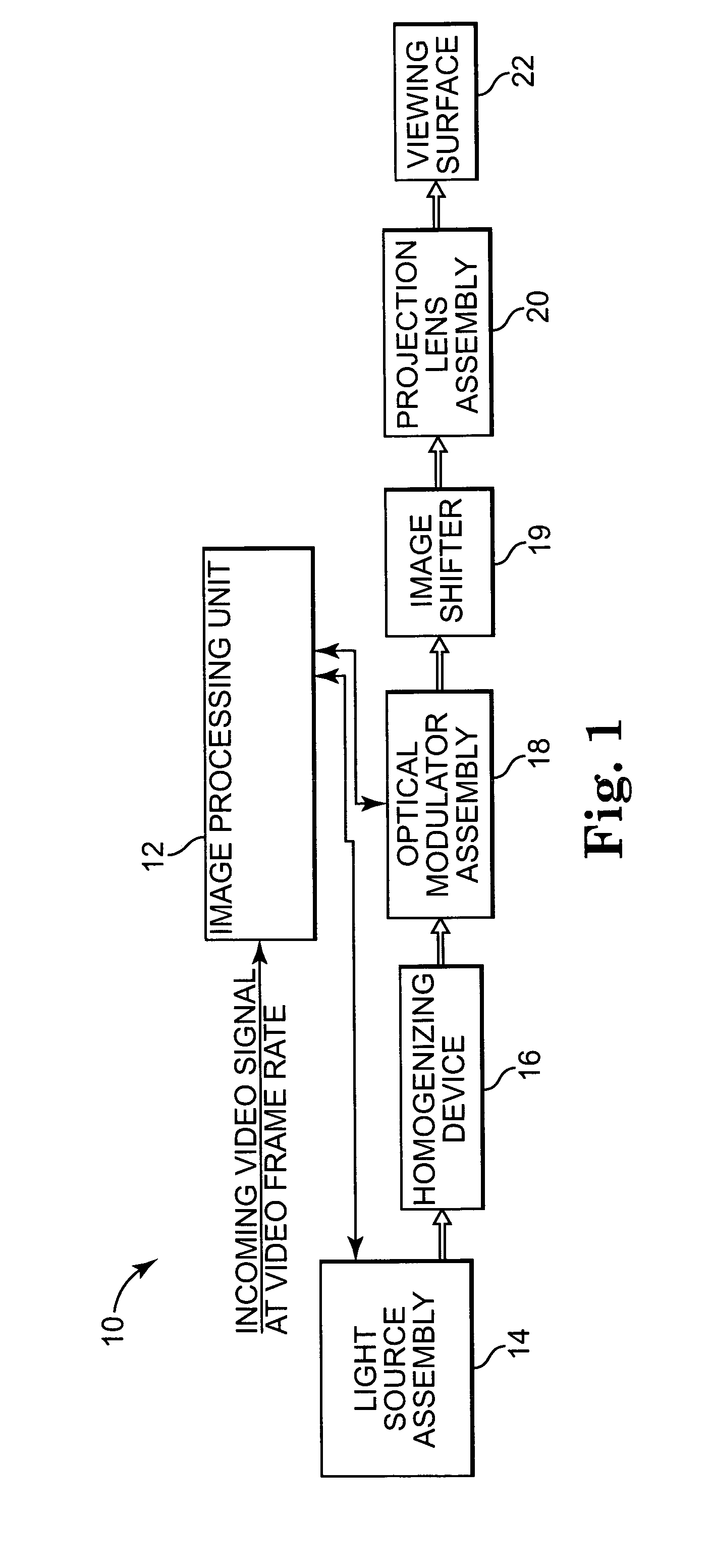 Image display system and method
