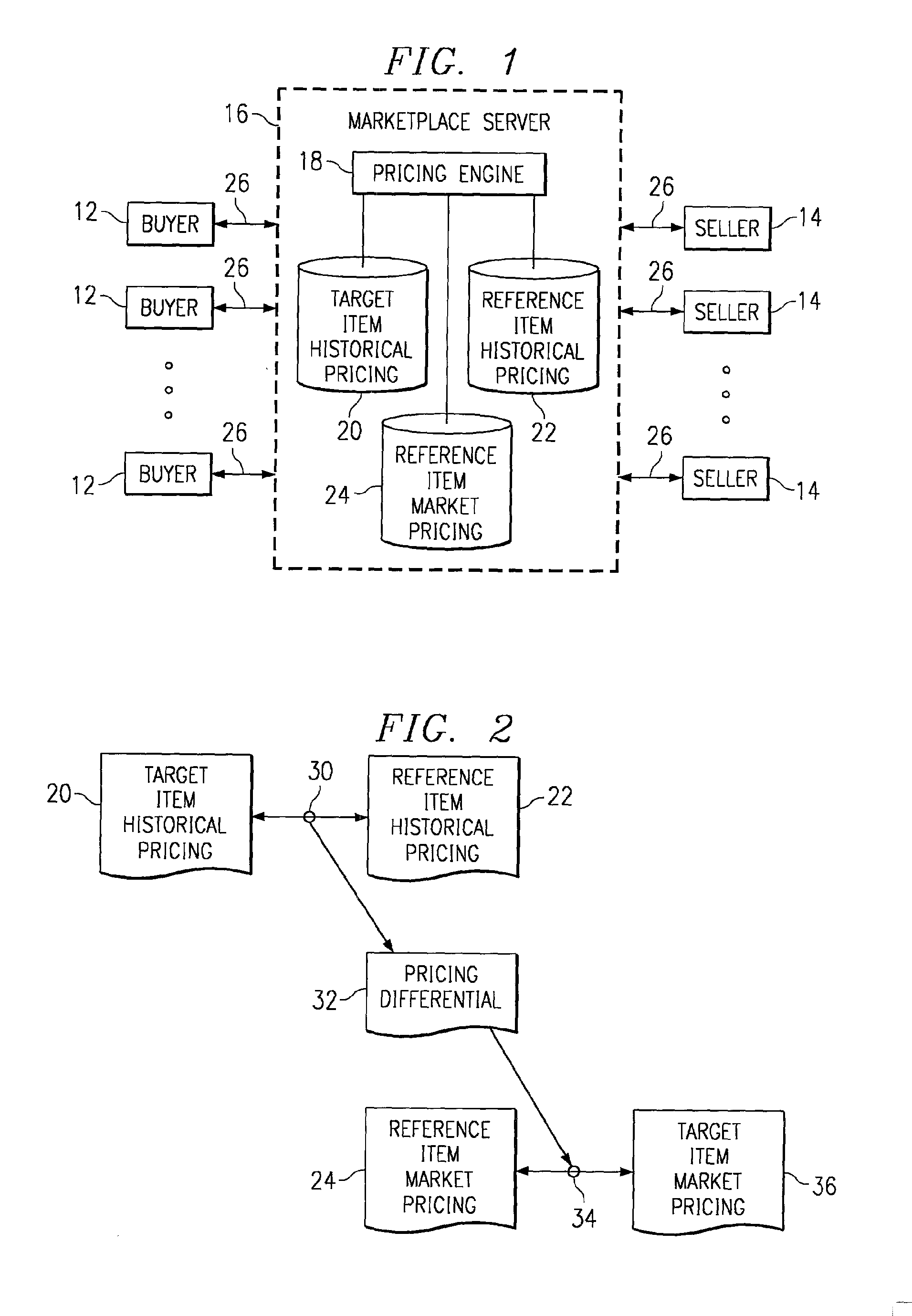 System and Method for Generating Market Pricing Information for Non-Fungible Items