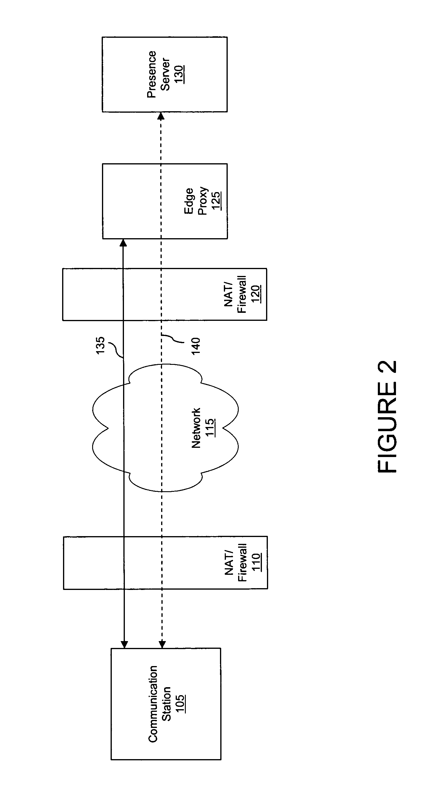 Systems and methods for providing presence information