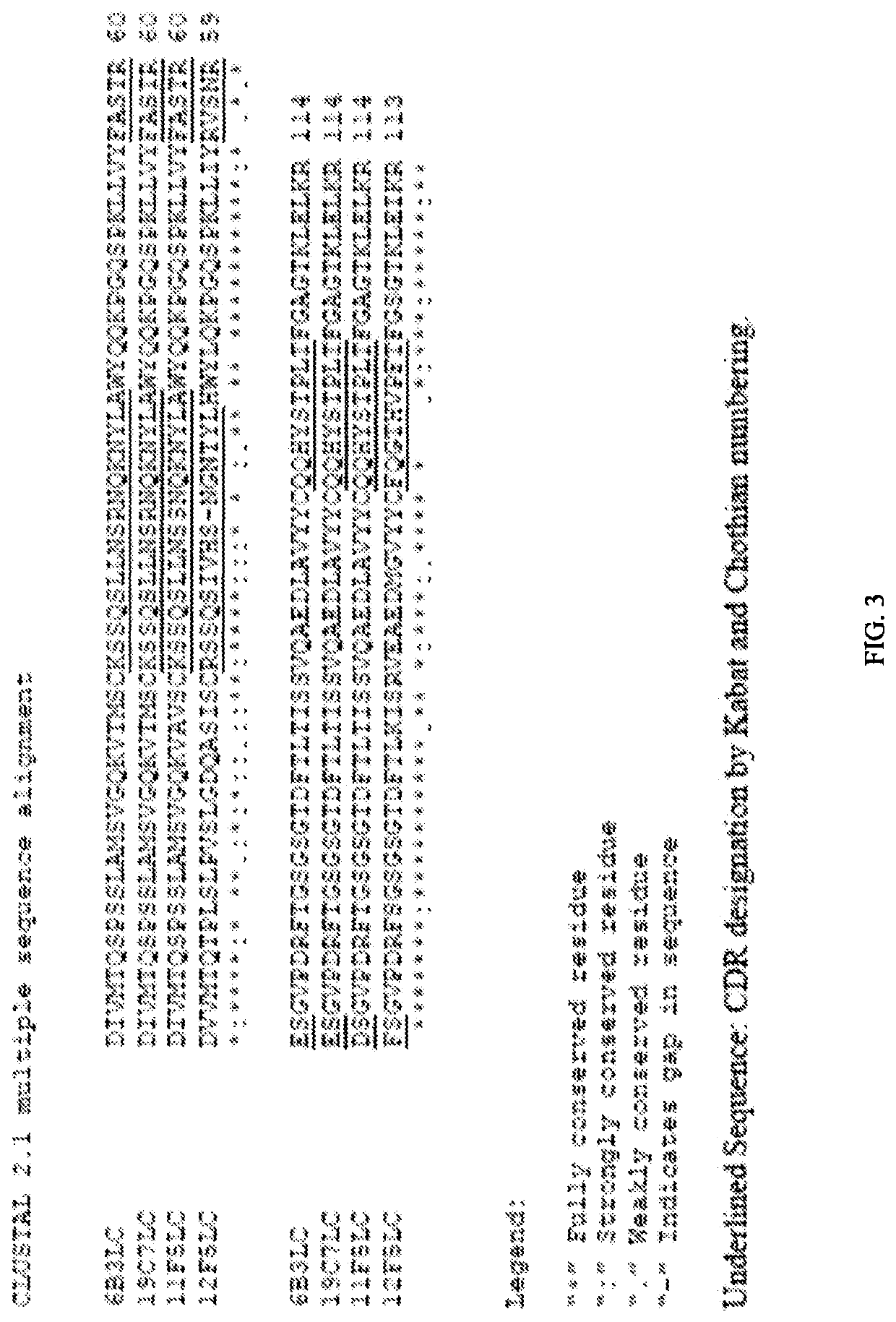 Methods and compositions for PDGF-CC inhibition