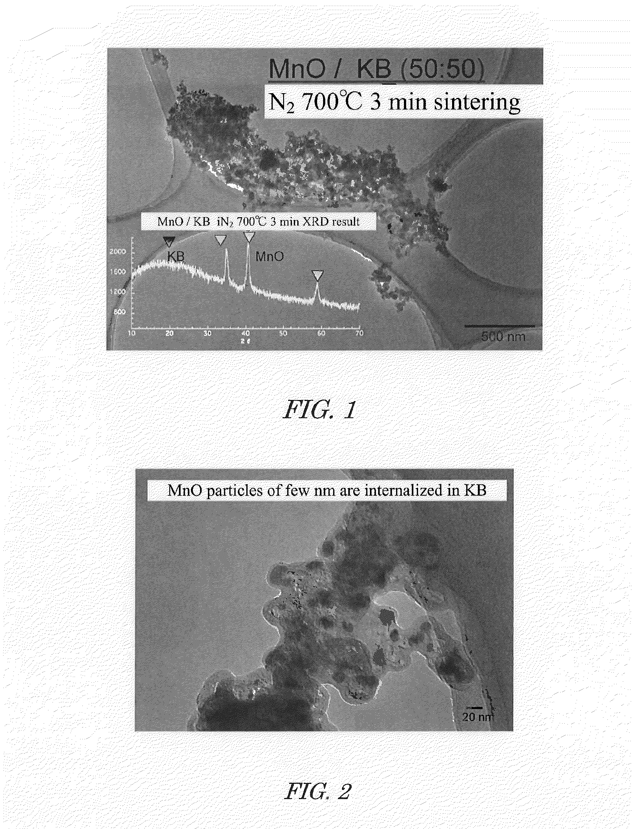 Composite of metal oxide nanoparticles and carbon, method of production thereof, electrode and electrochemical element employing said composite