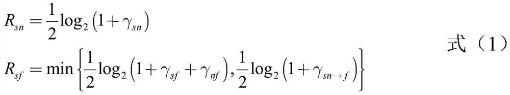 Fair power distribution method in shared cognitive cooperation NOMA network