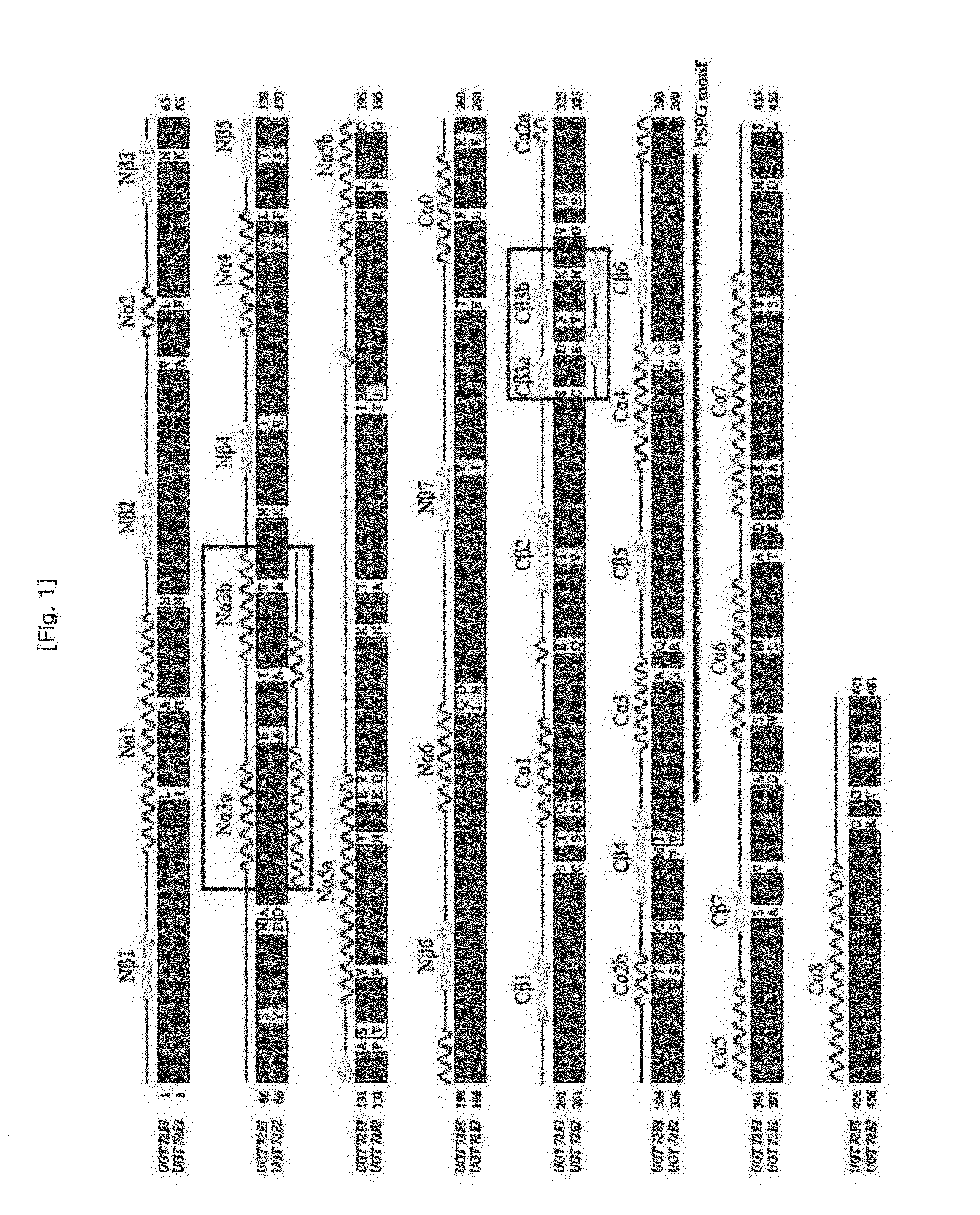 Method for producing transgenic plant with increased syringin production and plant produced by using the same