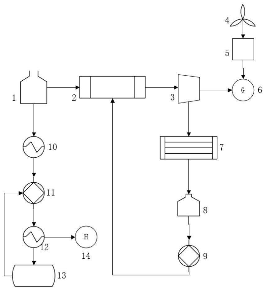 A method for controlling the outlet temperature of an orc system evaporator