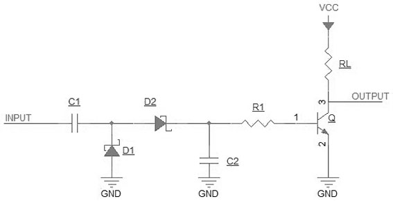 IO drive circuit in pulse mode