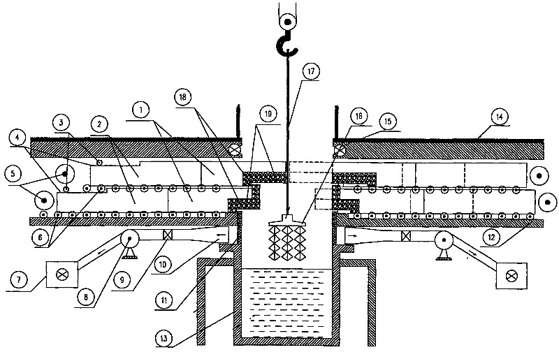 Hot dip galvanizing equipment with smoke prevention and dust control thermal insulation device