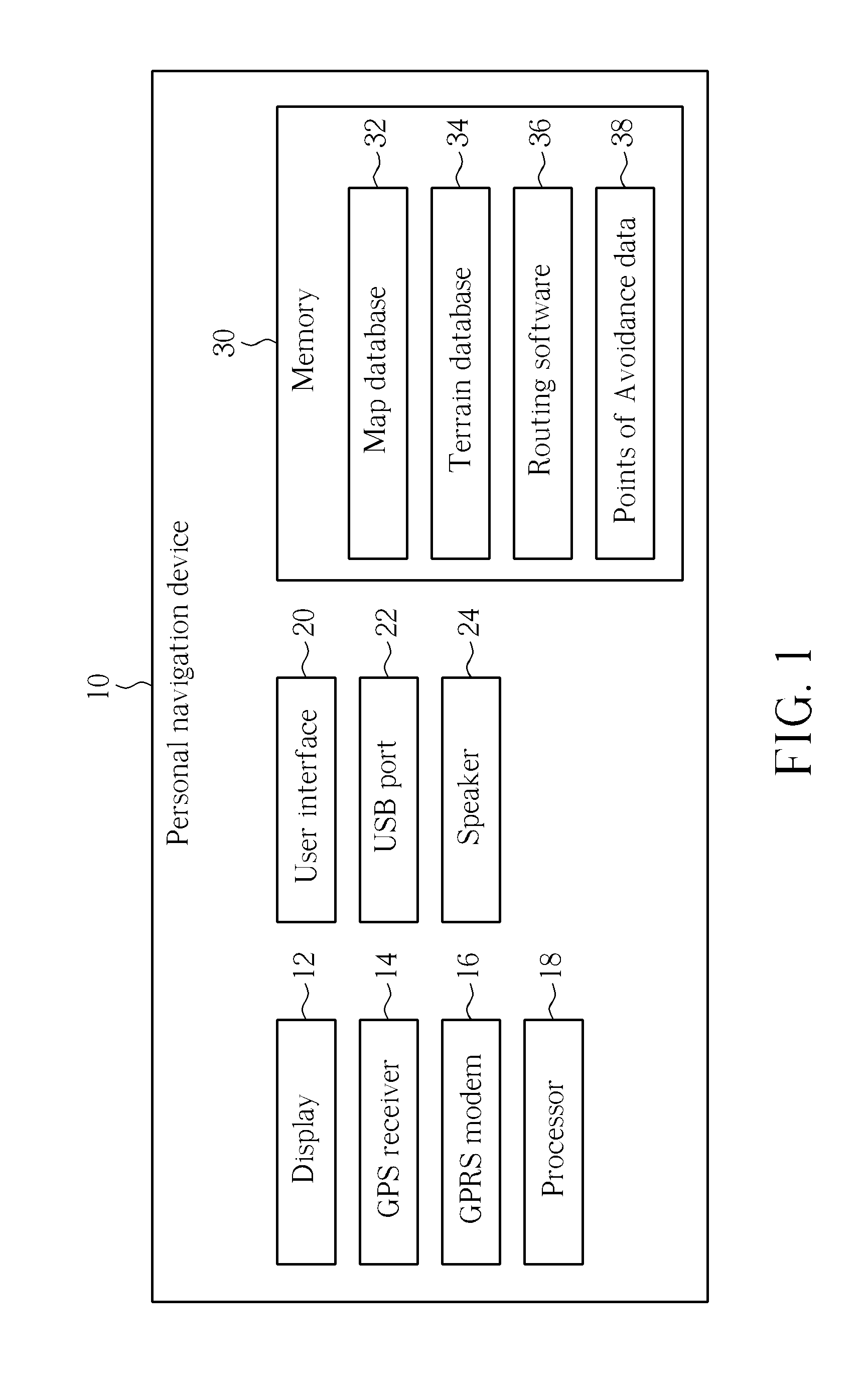 Customizable exercise routes for a user of a personal navigation device