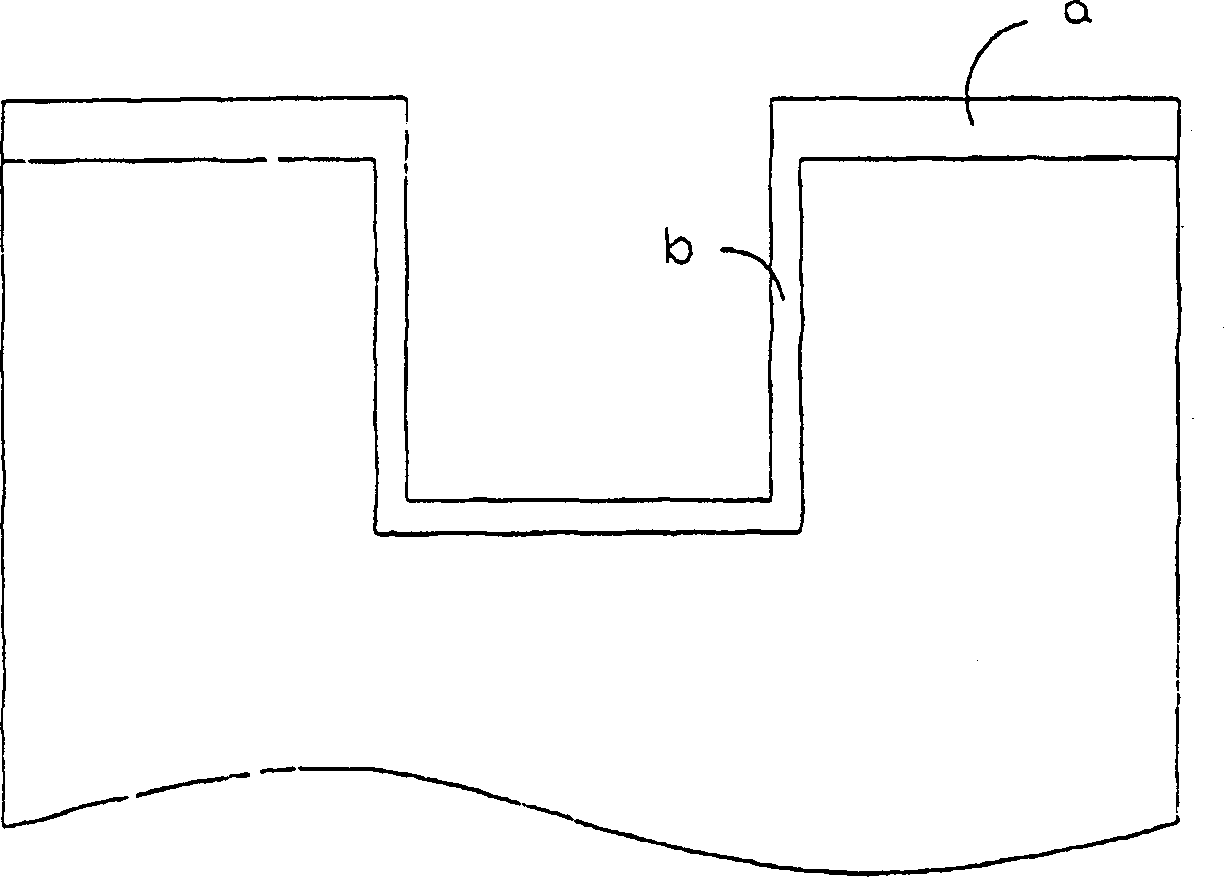 Method for generating blocking metal layer