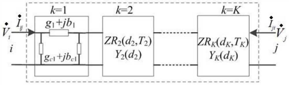 Line temperature segmentation estimation method considering meteorological distribution characteristics