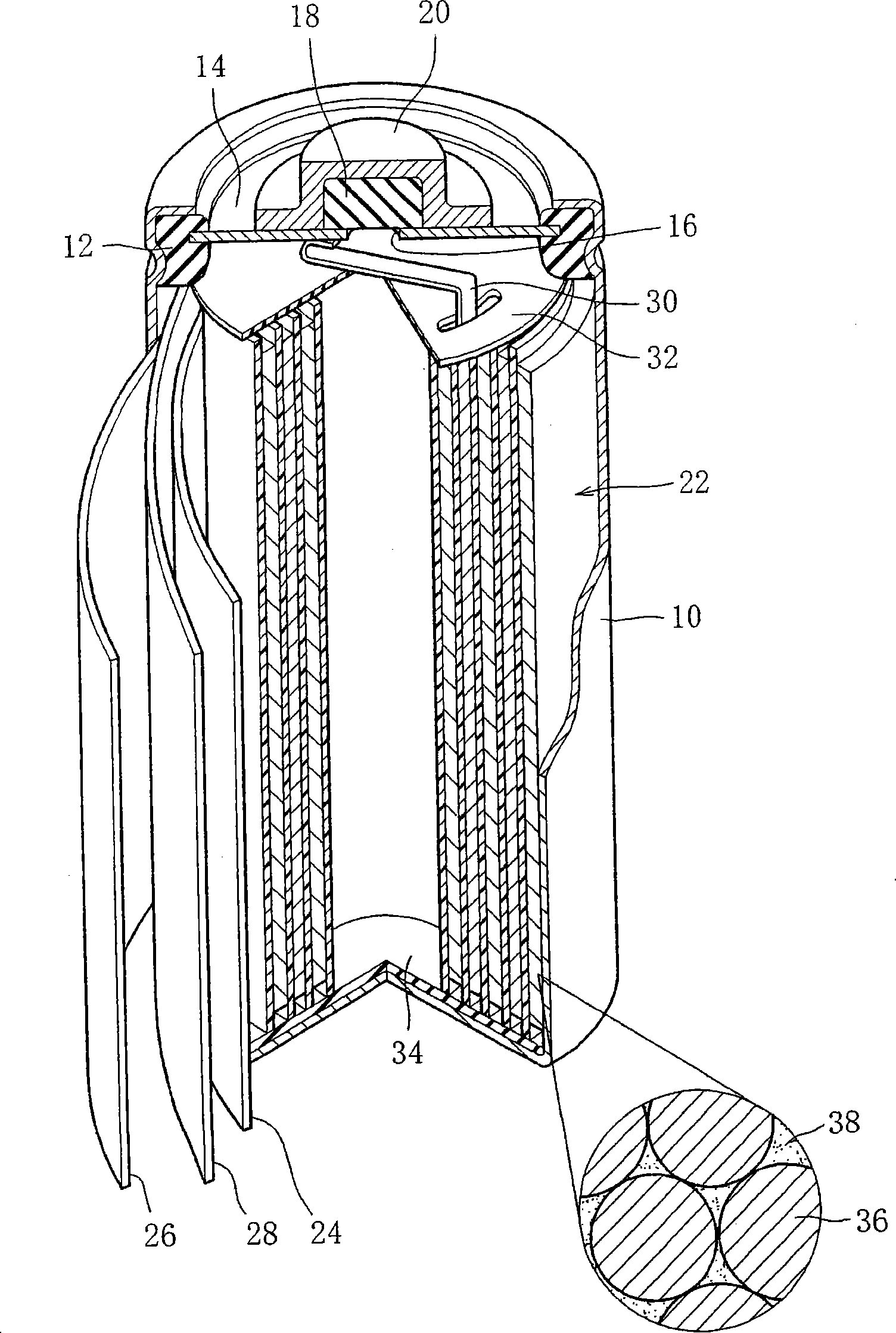 Hydrogen storage alloys, hydrogen storage alloy electrode and nickel metal hydride battery using the alloys