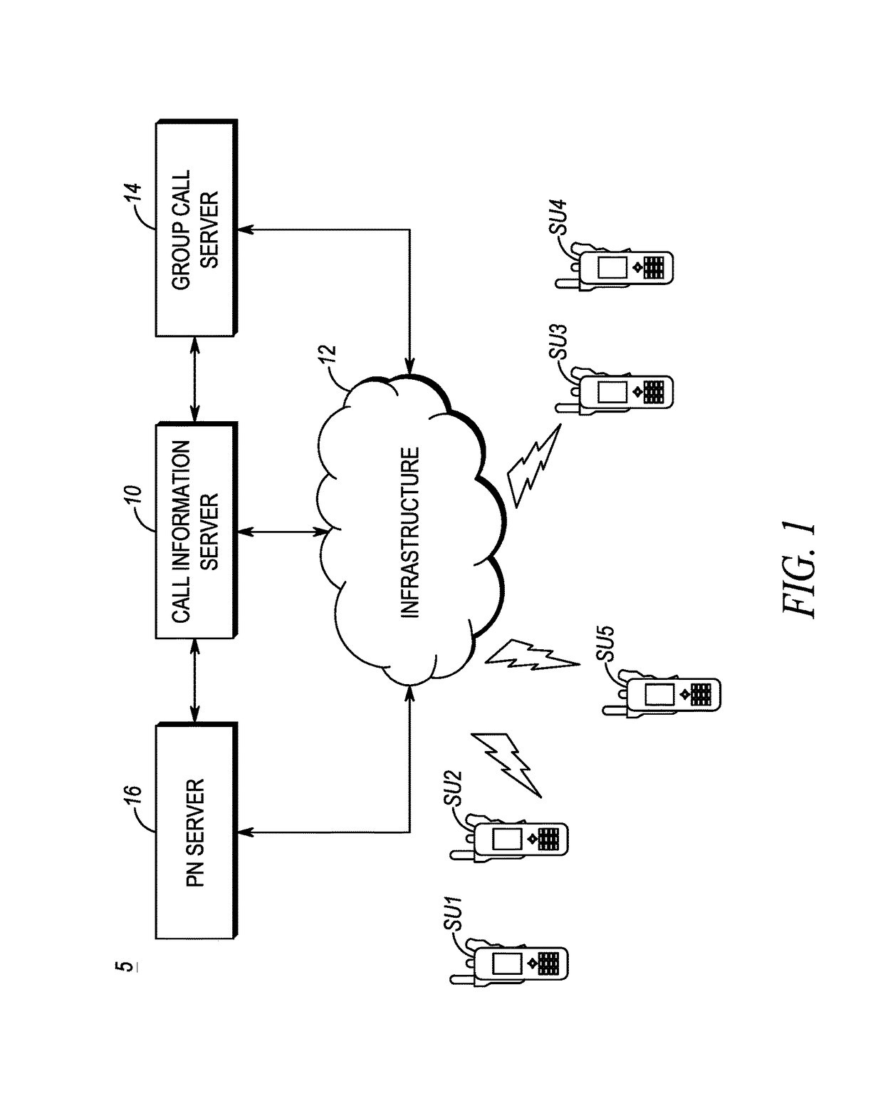 Method and apparatus to efficiently support group call confirmation