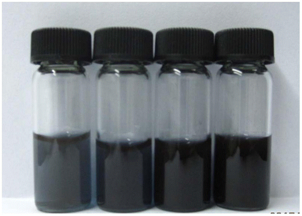 A method for ultrasonically exfoliating black phosphorus to prepare few-layer black scales