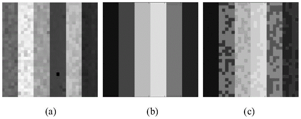 Hyperspectral Image Compression Coding Method Based on Multivariate Vector Quantization