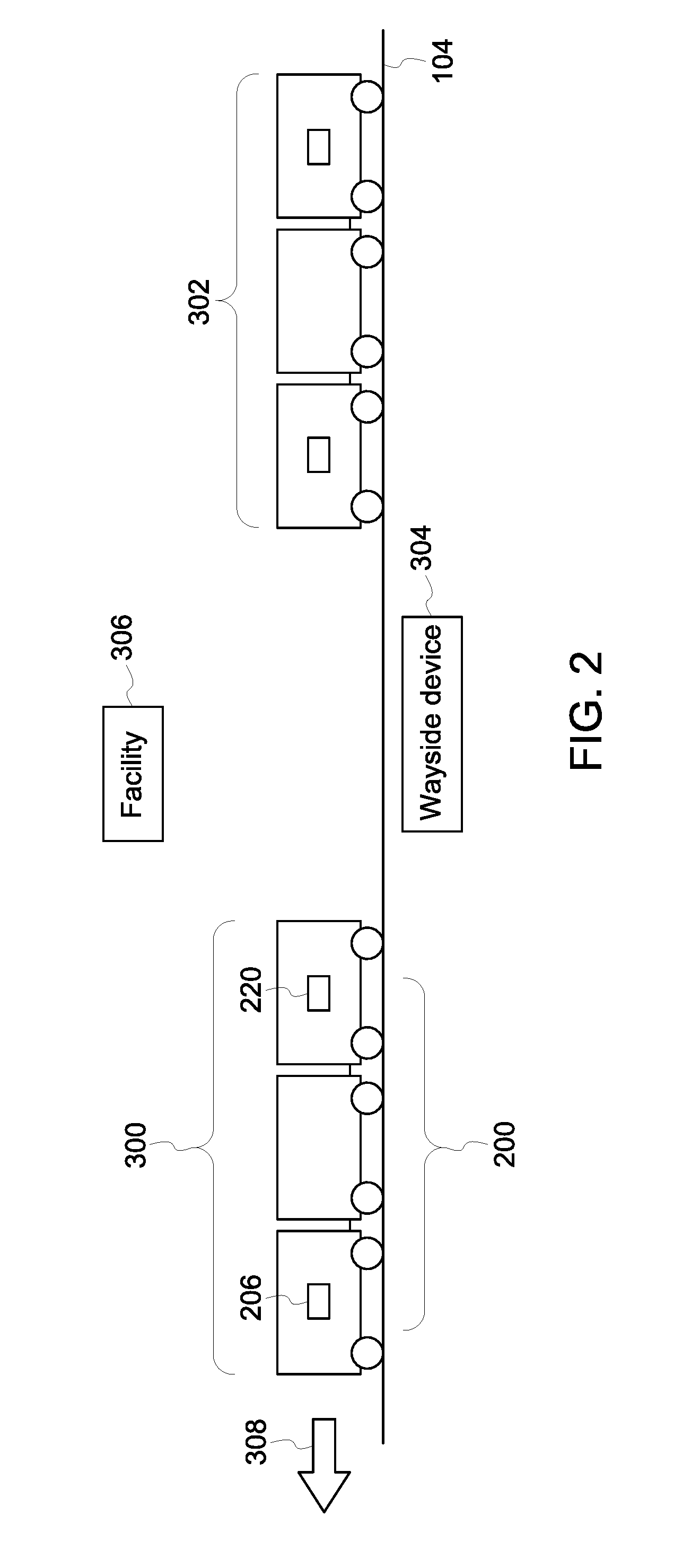 Vehicle control system and method