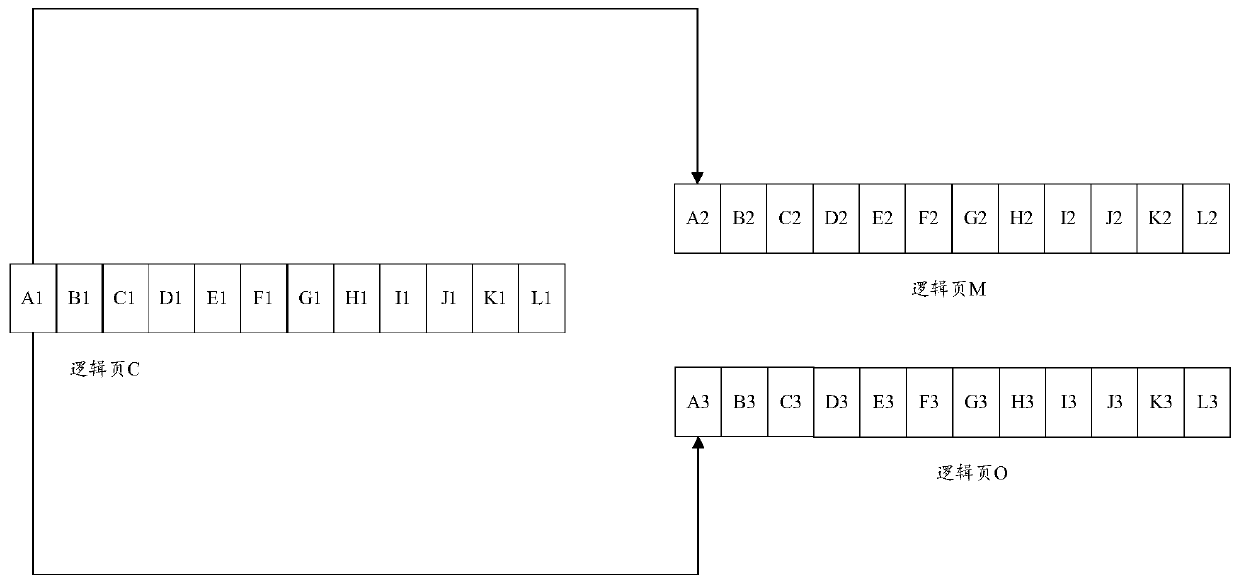 Metadata updating method and device, equipment and medium