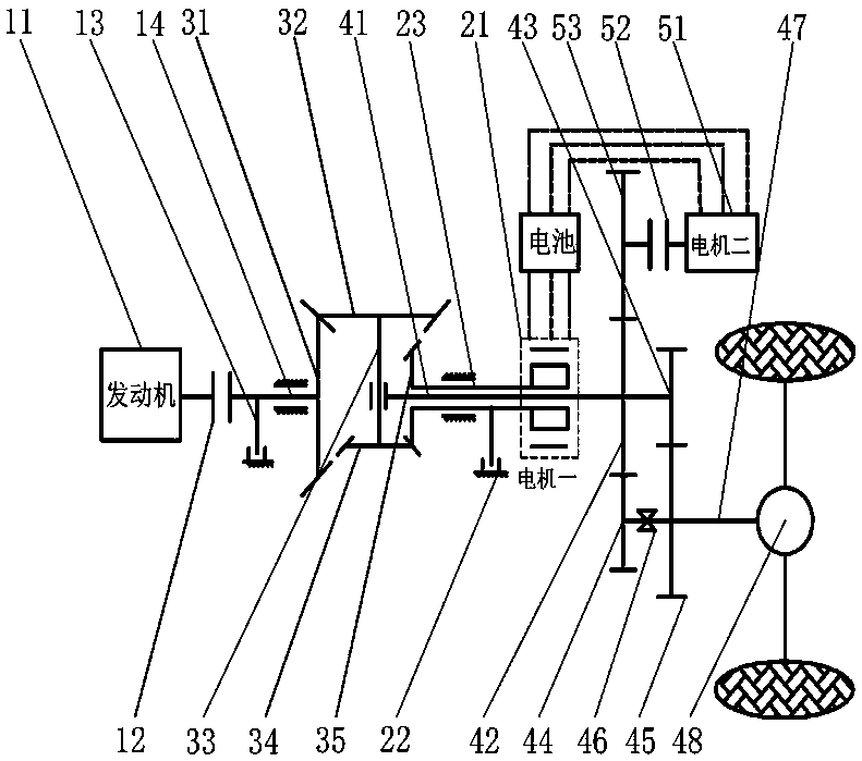 Two-gear differential coupling hybrid power transmission system with P3 structure