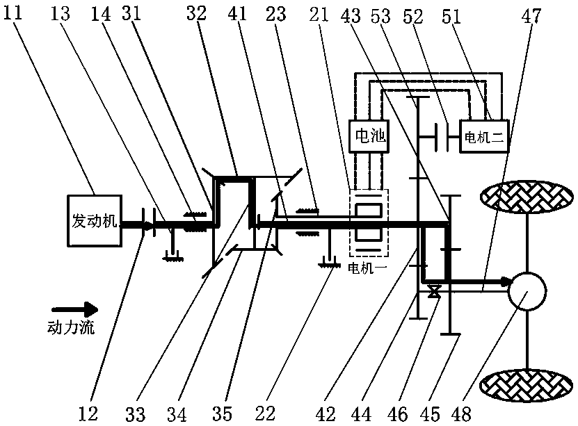 Two-gear differential coupling hybrid power transmission system with P3 structure