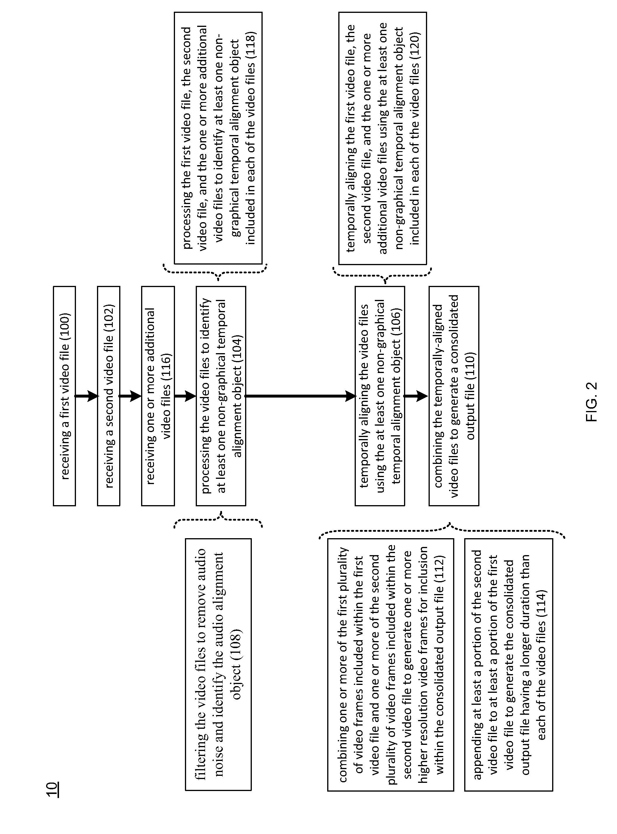 Video Stitching System and Method