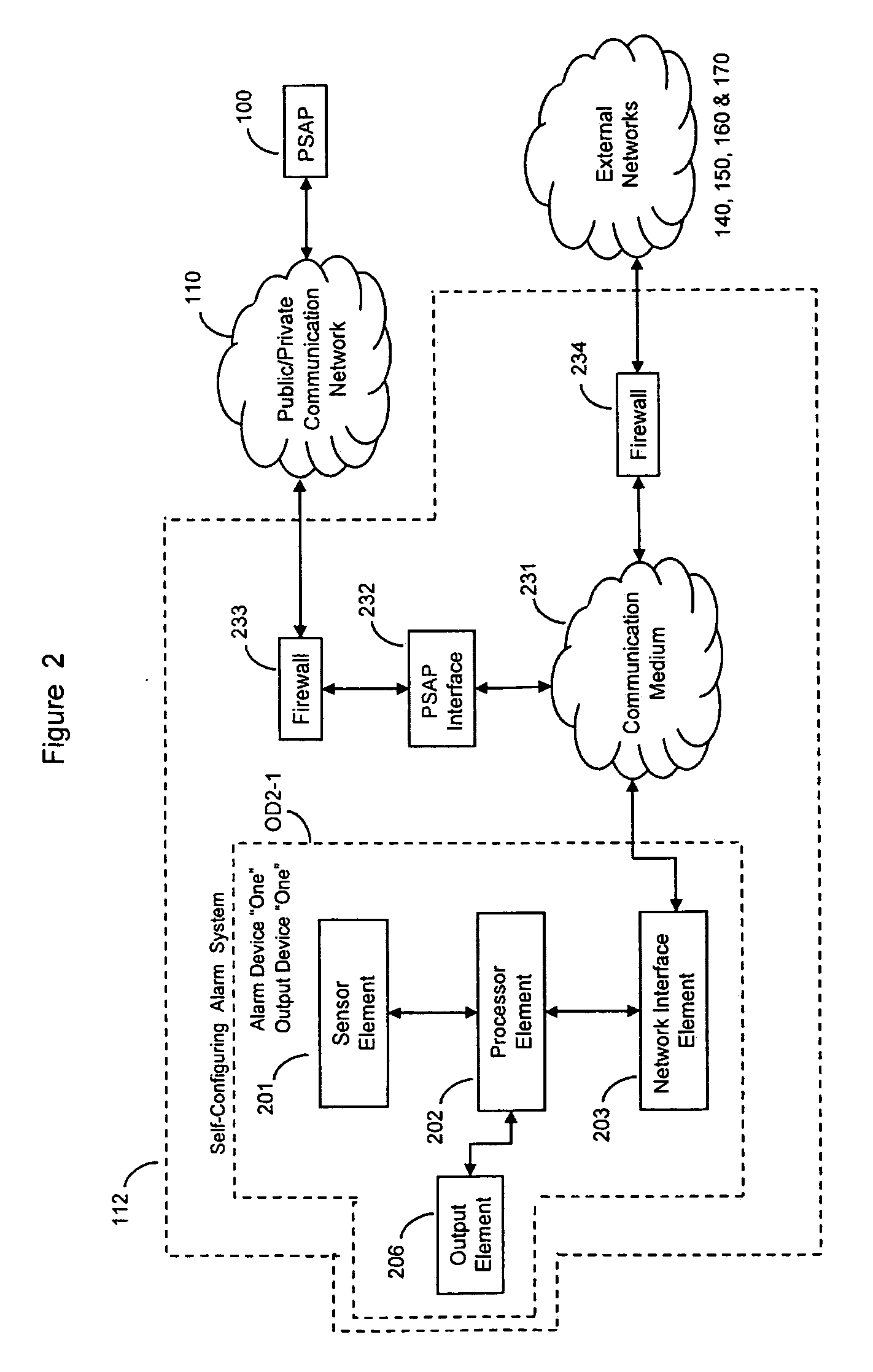 System for controlling the operation of wireless multicasting systems to distribute an alarm indication to a dynamically configured coverage area