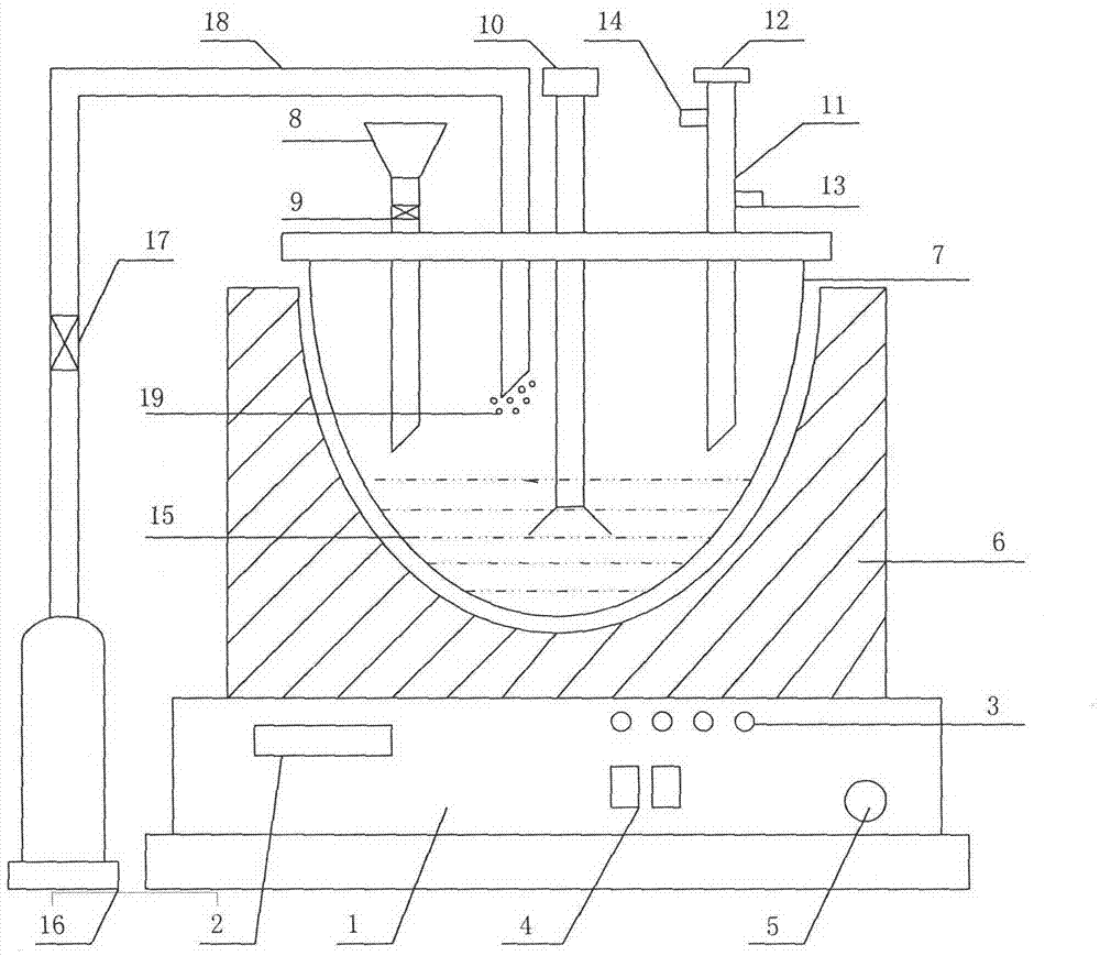 Preparation method of iron oxide desulfurizer having controllable textural properties
