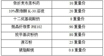 Lipid-lowering compound preparation and preparation method thereof