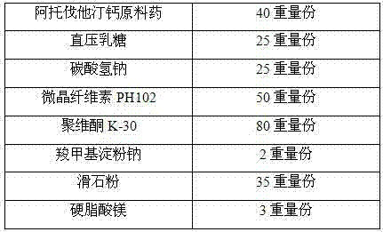 Lipid-lowering compound preparation and preparation method thereof