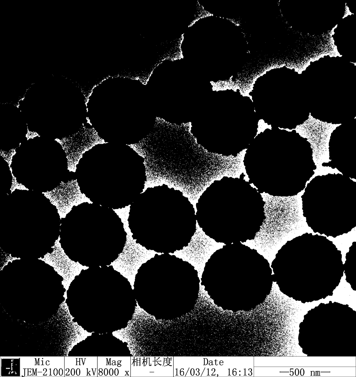 A kind of preparation method and application of fe3o4@ppy@au magnetic composite microspheres