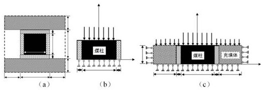 A Design Method of Key Parameters for Controlled Filling of Room-and-Pillar Goaf