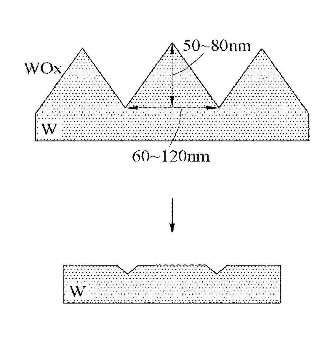 Polishing slurry composition